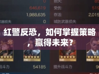 紅警反恐，如何掌握策略，贏得未來？