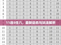 11選5任八，最新動態(tài)與玩法解析