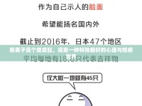 我妻子是個(gè)受虐狂，探索一種特殊癖好的心理與情感世界