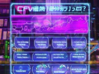 CF手游VIP等級(jí)有多少？不同等級(jí)如何影響你的游戲體驗(yàn)？