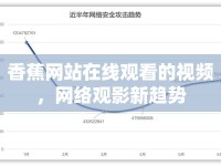 香蕉網(wǎng)站在線觀看的視頻，網(wǎng)絡(luò)觀影新趨勢