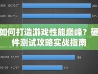 如何打造游戲性能巔峰？硬件測(cè)試攻略實(shí)戰(zhàn)指南
