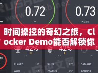 時(shí)間操控的奇幻之旅，Clocker Demo能否解鎖你的時(shí)間魔法？