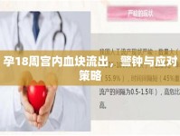 孕18周宮內血塊流出，警鐘與應對策略