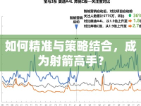如何精準(zhǔn)與策略結(jié)合，成為射箭高手？