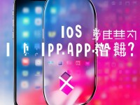 IOS用戶必看：你的短視頻APP真的安全嗎？禁用大全揭秘