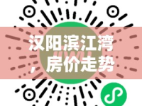 漢陽濱江灣，房價(jià)走勢新動(dòng)向引領(lǐng)投資置業(yè)新風(fēng)向