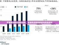 輝瑞原材料采購新動向，全球供應(yīng)鏈的航標(biāo)與挑戰(zhàn)應(yīng)對