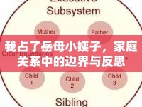 我占了岳母小姨子，家庭關(guān)系中的邊界與反思