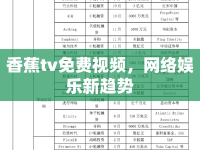 香蕉tv免費(fèi)視頻，網(wǎng)絡(luò)娛樂新趨勢