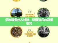 揭秘田蜜佳人蜂膠，健康背后的真相曝光