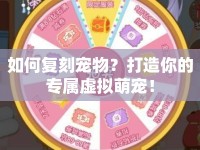 如何復(fù)刻寵物？打造你的專屬虛擬萌寵！