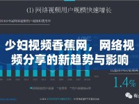 少婦視頻香蕉網(wǎng)，網(wǎng)絡(luò)視頻分享的新趨勢(shì)與影響