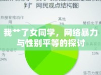 我艸了女同學(xué)，網(wǎng)絡(luò)暴力與性別平等的探討