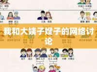 我和大姨子嫂子的網(wǎng)絡(luò)討論