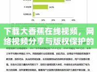 下載大香蕉在線視頻，網(wǎng)絡視頻分享與版權保護的討論