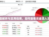 全面解析與實(shí)用指南，如何查看資金流入流出