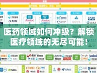醫(yī)藥領(lǐng)域如何沖級(jí)？解鎖醫(yī)療領(lǐng)域的無(wú)盡可能！