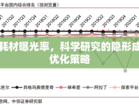 實(shí)驗(yàn)耗材曝光率，科學(xué)研究的隱形成本與優(yōu)化策略