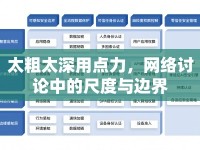 太粗太深用點力，網絡討論中的尺度與邊界