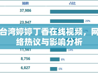 臺(tái)灣婷婷丁香在線視頻，網(wǎng)絡(luò)熱議與影響分析