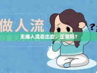 無(wú)痛人流后出血，正常嗎？