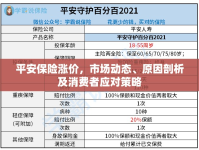 平安保險(xiǎn)漲價(jià)，市場動(dòng)態(tài)、原因剖析及消費(fèi)者應(yīng)對(duì)策略