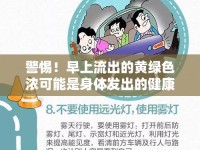 警惕！早上流出的黃綠色濃可能是身體發(fā)出的健康警報(bào)
