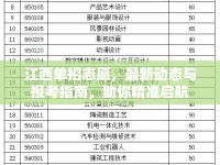 江西單招志愿，最新動態(tài)與報考指南，助你精準啟航