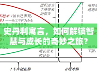 史丹利寓言，如何解鎖智慧與成長(zhǎng)的奇妙之旅？