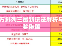 北方排列三最新玩法解析與中獎秘籍