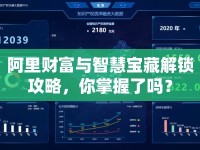 阿里財富與智慧寶藏解鎖攻略，你掌握了嗎？