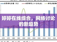 婷婷在線綜合，網(wǎng)絡討論的新趨勢