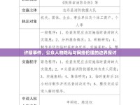 許晴事件，公眾人物隱私與網(wǎng)絡(luò)倫理的邊界探討