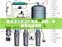 揭秘凈水機(jī)出水發(fā)黃，原因、影響及應(yīng)對策略