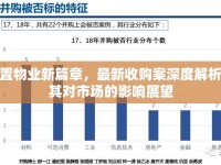首置物業(yè)新篇章，最新收購(gòu)案深度解析及其對(duì)市場(chǎng)的影響展望