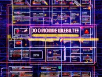 100款禁用網站免費揭秘：你還在用這些危險平臺嗎？