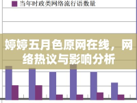 婷婷五月色原網(wǎng)在線，網(wǎng)絡(luò)熱議與影響分析