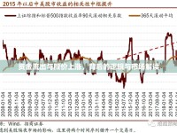 資金流出與股價(jià)上漲，背后的邏輯與市場(chǎng)解讀