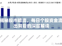 揭秘股市暗流，每日個股資金流出背后的深層解讀