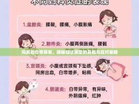 同房后白帶異常，揭秘糊狀現(xiàn)象的真相與應對策略