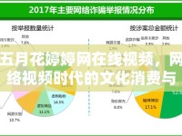 五月花婷婷網(wǎng)在線視頻，網(wǎng)絡(luò)視頻時(shí)代的文化消費(fèi)與倫理反思