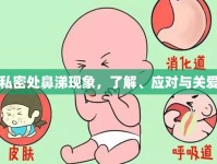 私密處鼻涕現(xiàn)象，了解、應(yīng)對與關(guān)愛