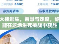 大樓逃生，智慧與速度，你能在這場生死挑戰(zhàn)中獲勝嗎？