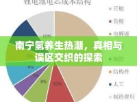 南寧氫養(yǎng)生熱潮，真相與誤區(qū)交織的探索