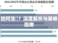 如何洗脳？深度解析與策略指南
