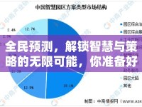 全民預(yù)測，解鎖智慧與策略的無限可能，你準(zhǔn)備好了嗎？
