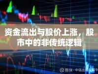 資金流出與股價(jià)上漲，股市中的非傳統(tǒng)邏輯