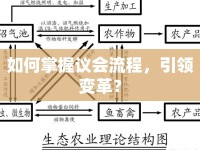 如何掌握議會(huì)流程，引領(lǐng)變革？