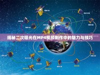 揭秘二次曝光在MP4視頻制作中的魅力與技巧